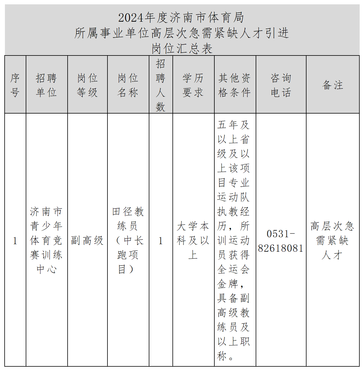 7900761fc8b14c4b8810365808d9e5a9_Sheet1(1).png