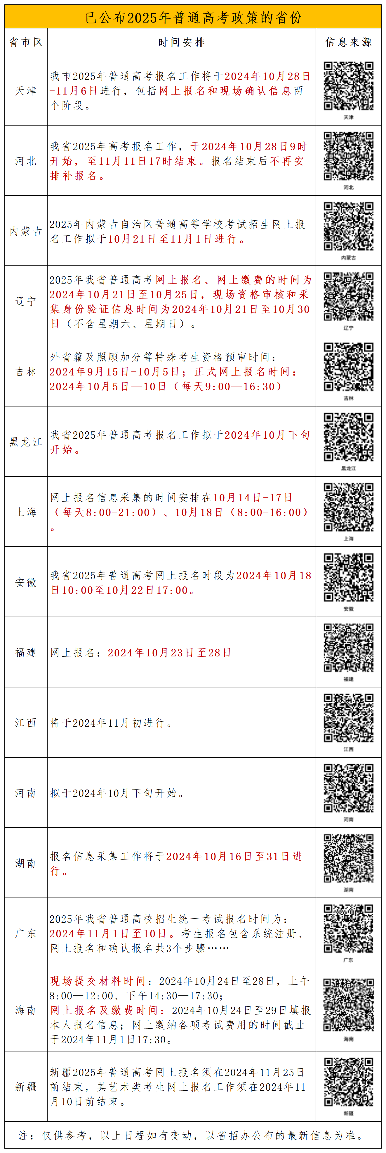工作簿2_Sheet1.png