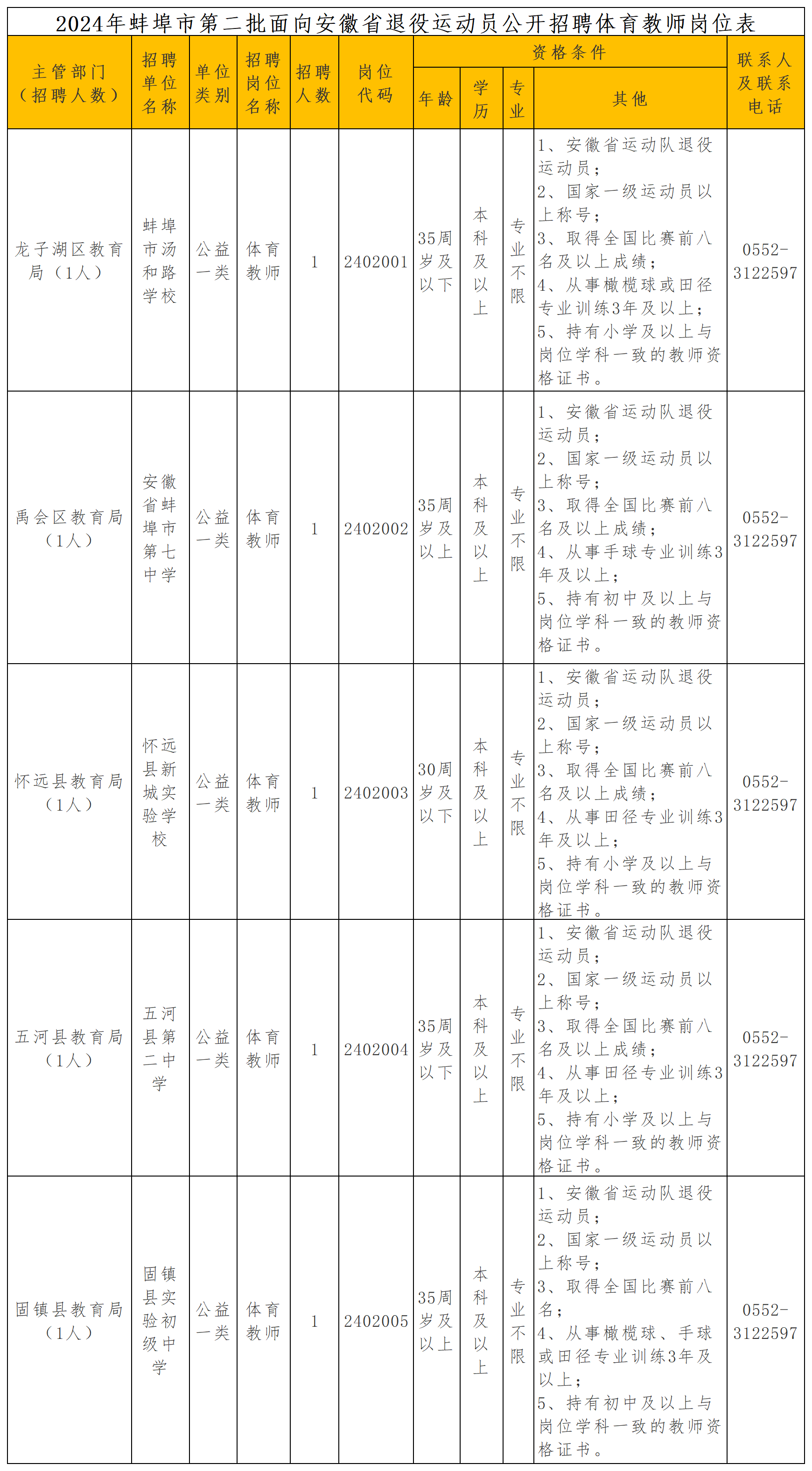 工作簿1_Sheet1.png