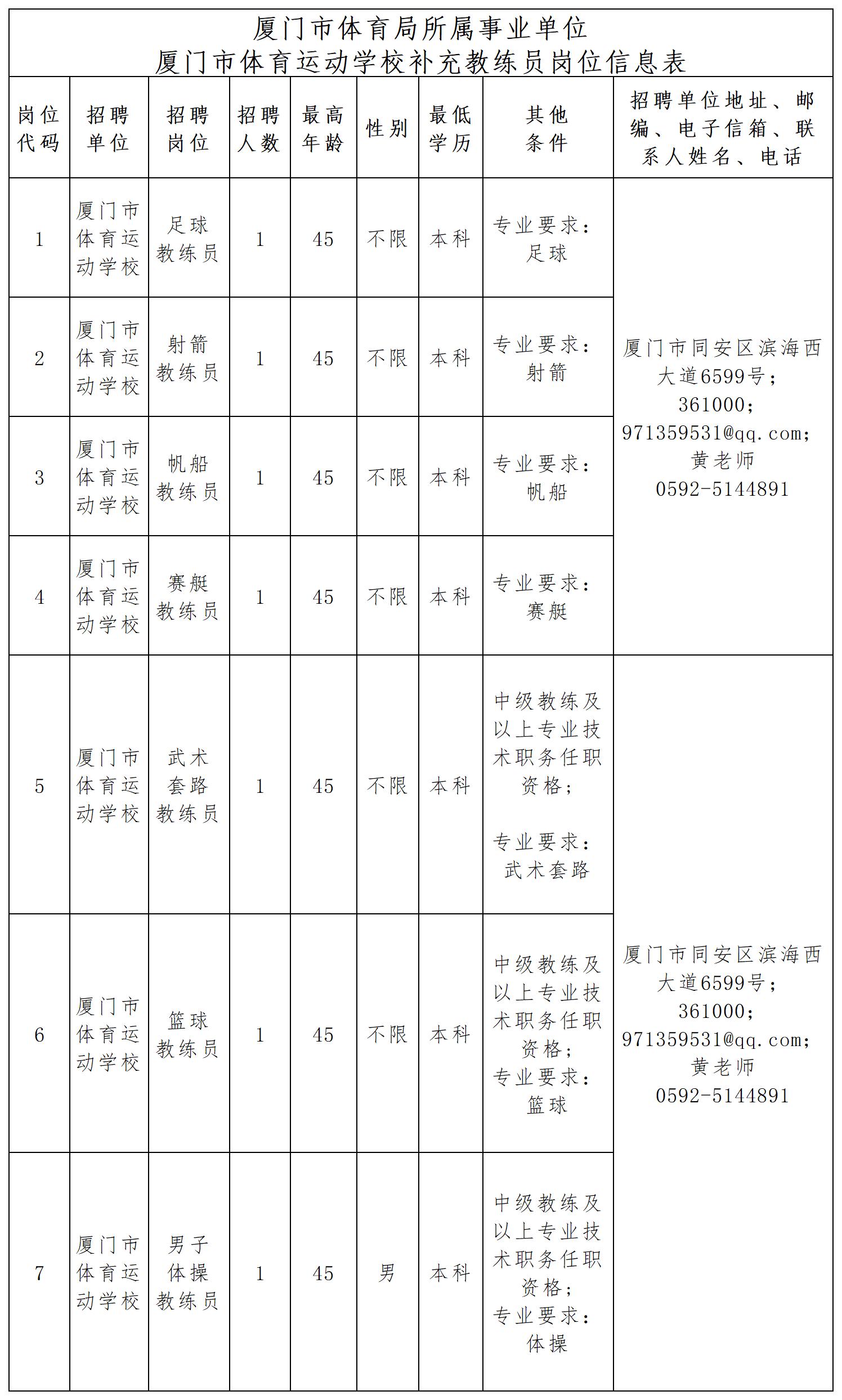 工作簿1_Sheet1.jpg