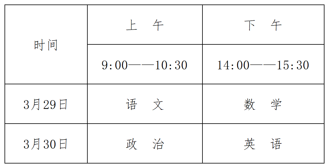2025年招生院校名单（副本））_文化考试时间.png