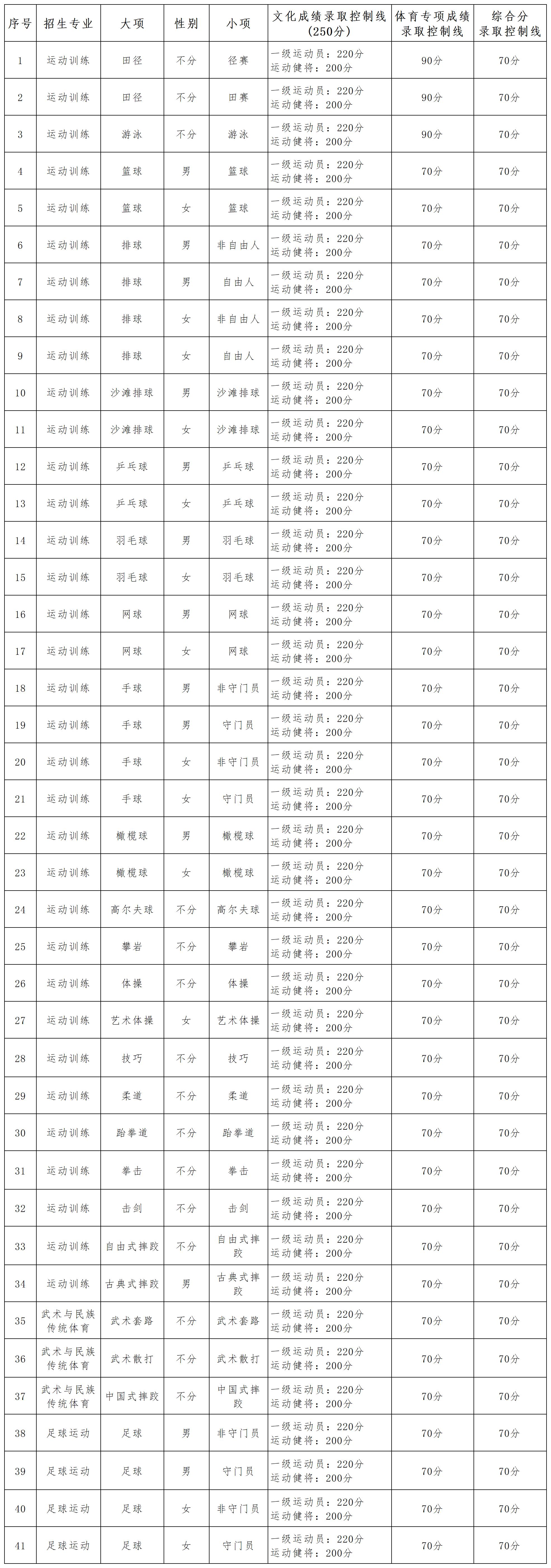 工作簿1_Sheet1.jpg