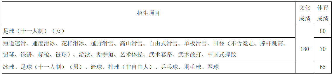 首体.png