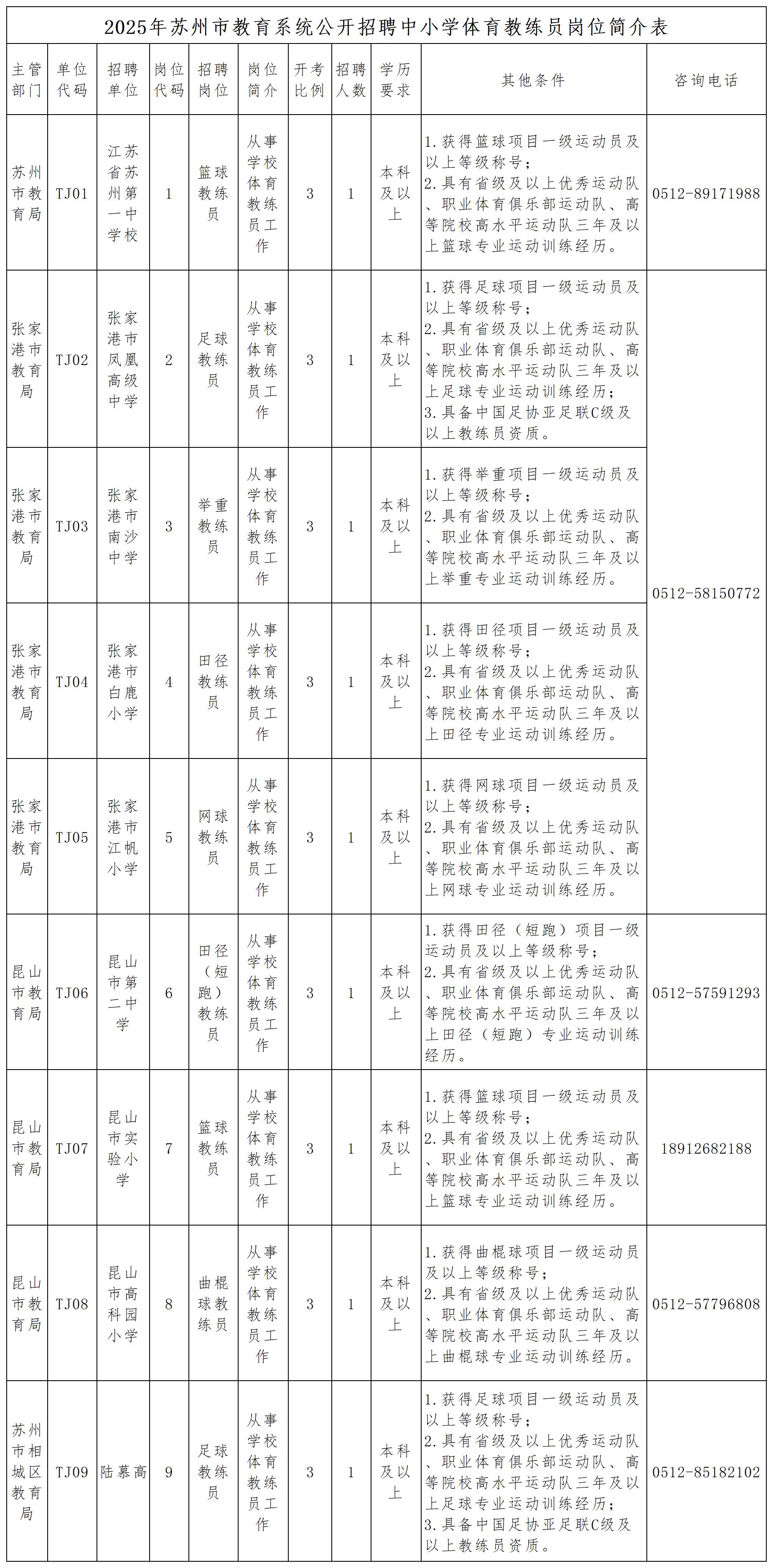 caea081dda754456ab957cf2cccba557_Sheet1(1).jpg