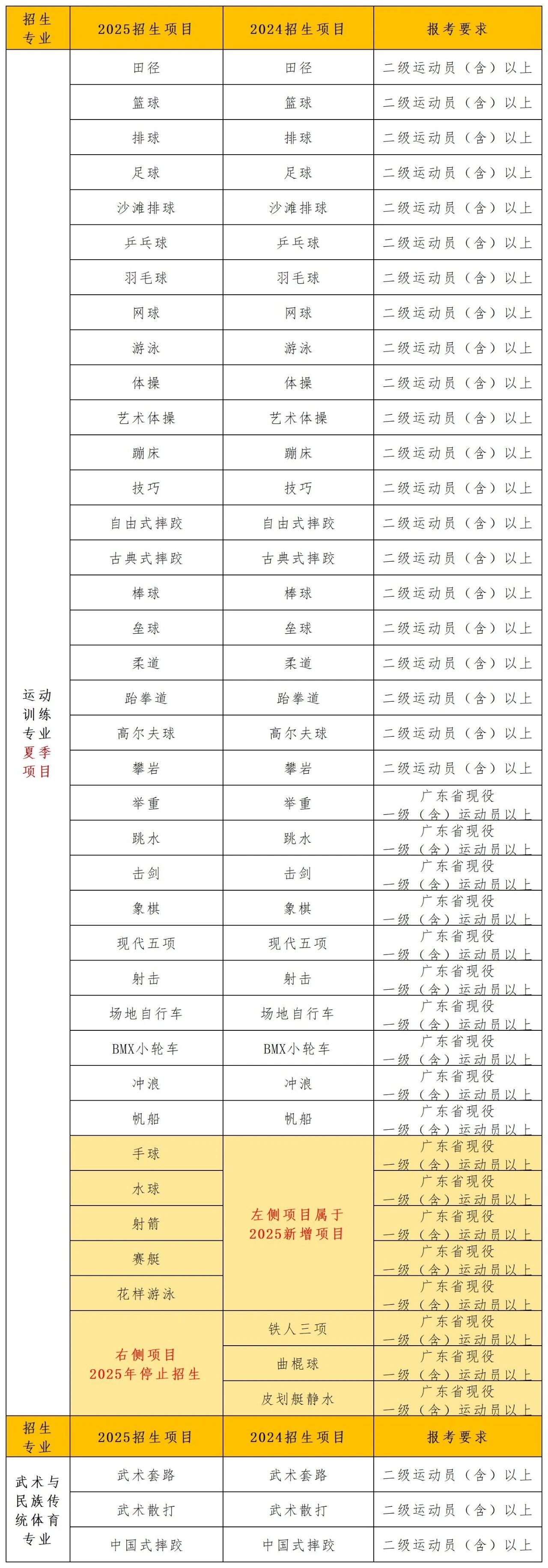 广体.jpg