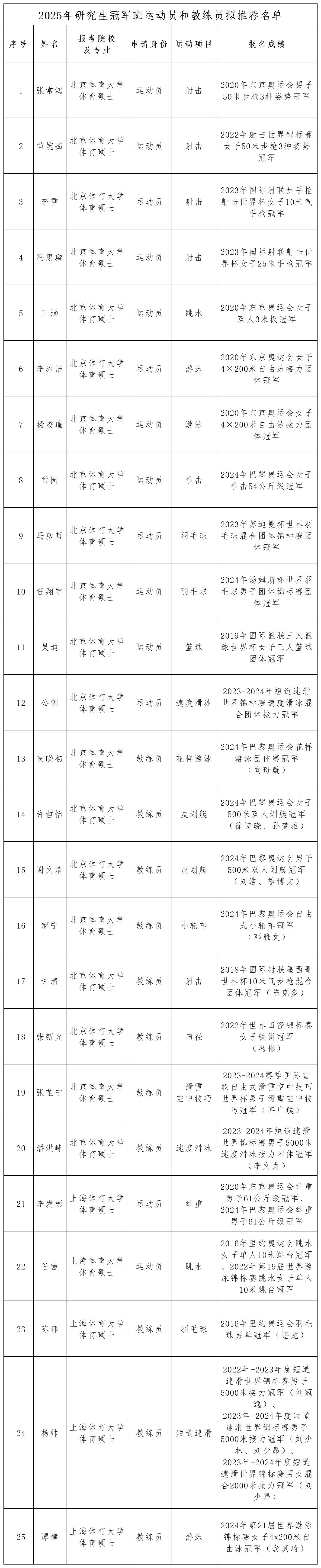 28698327_Sheet1(3).jpg
