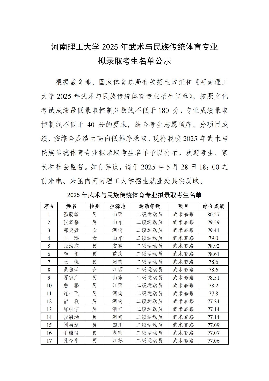2025年河南理工大学武术与民族传统体育专业拟录取公示_00.jpg