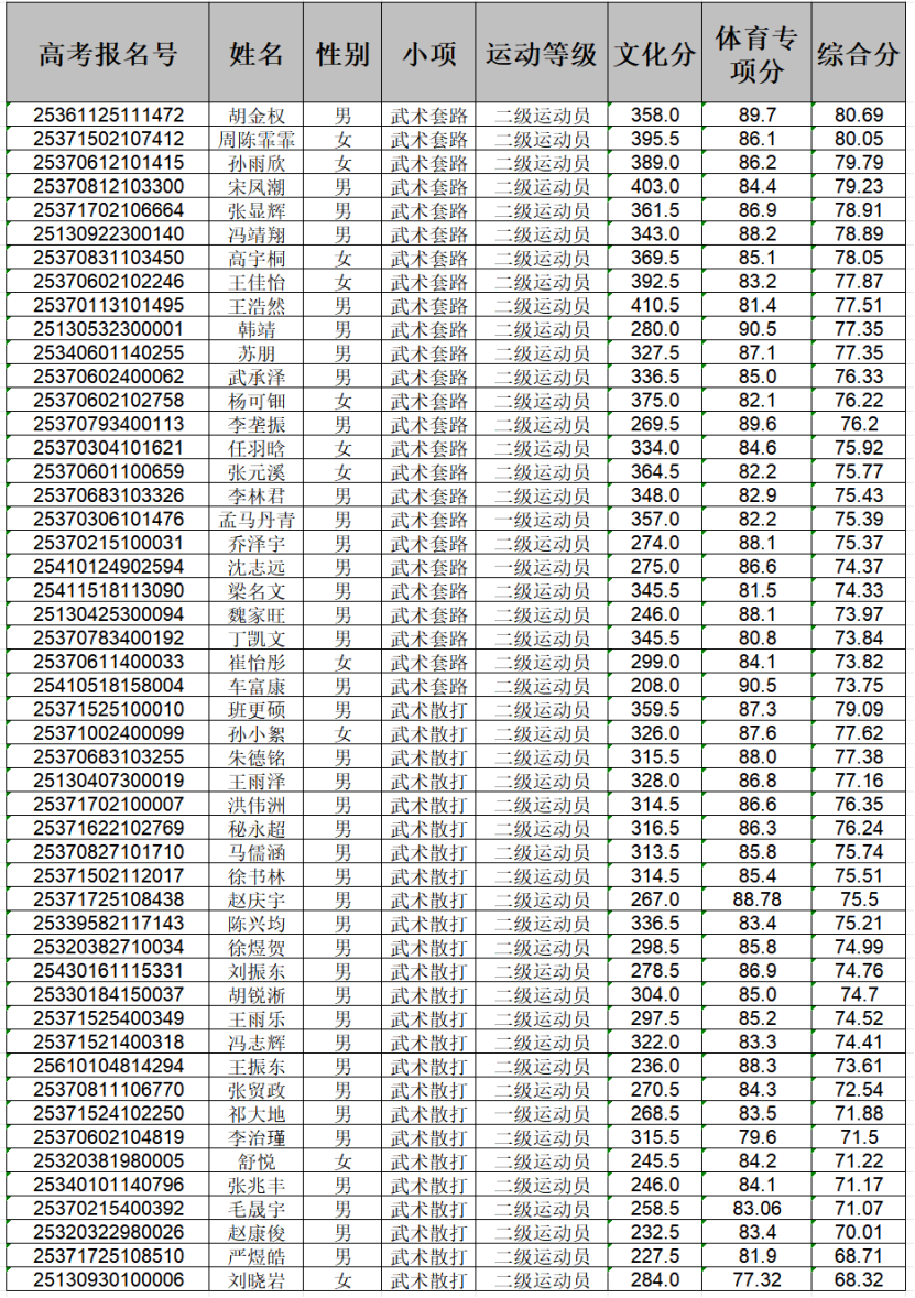 9D8E4A8D84C700C52DF10DE2245_93BBB555_C27E1.png