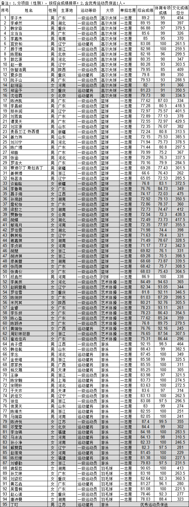 ADFE5312368668DD07E23E925E4_F494AAC6_28164.png