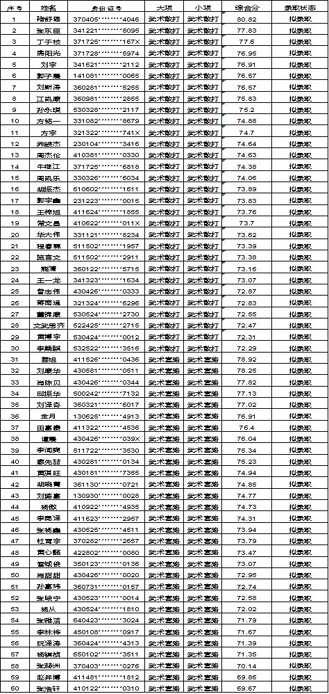 云南民族大学1.png