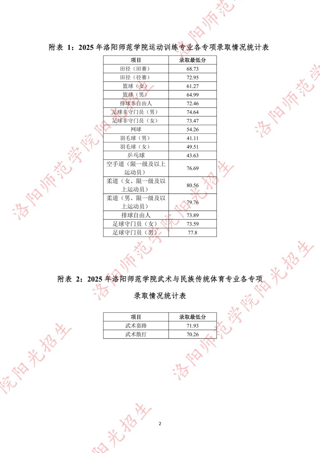 0824A6B8AB59E933726A6E36215_47051051_1AFD9.jpg