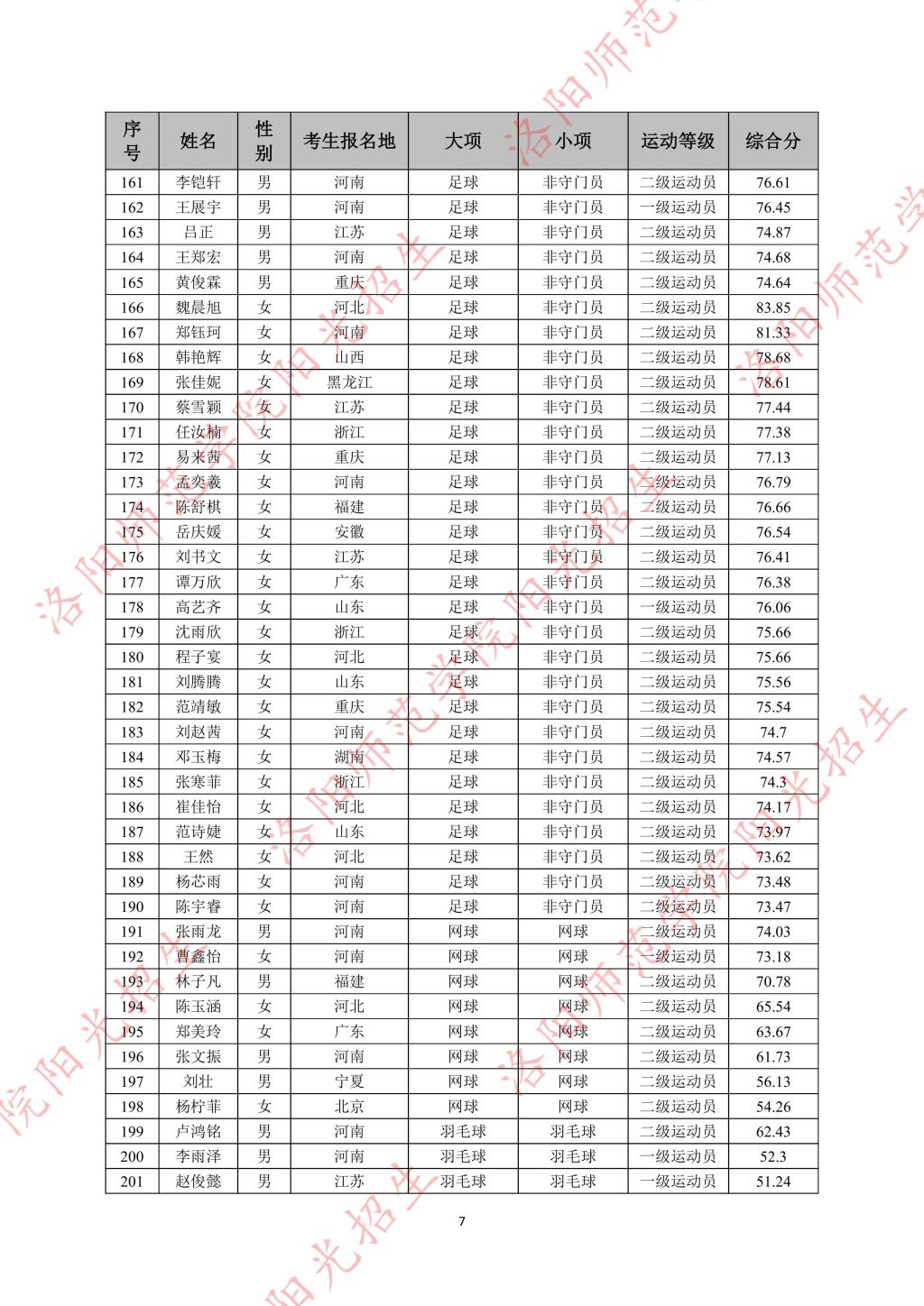 45A9DC10C3948B7A394F636A21A_070D605E_3FDA8.jpg