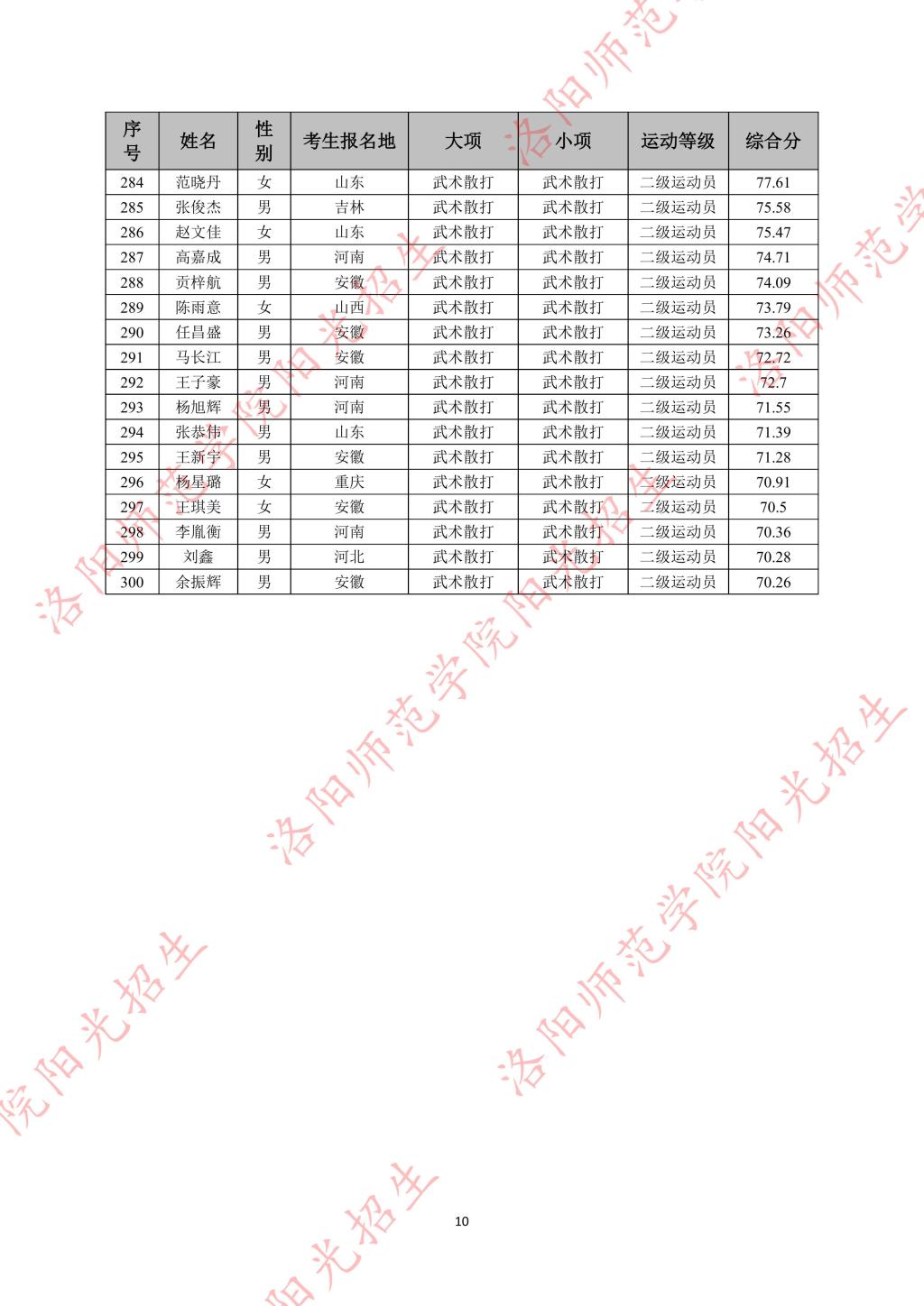 AECEA0EEDAD3CE1312703B4A0B5_C3F2E7C5_23EAF.jpg
