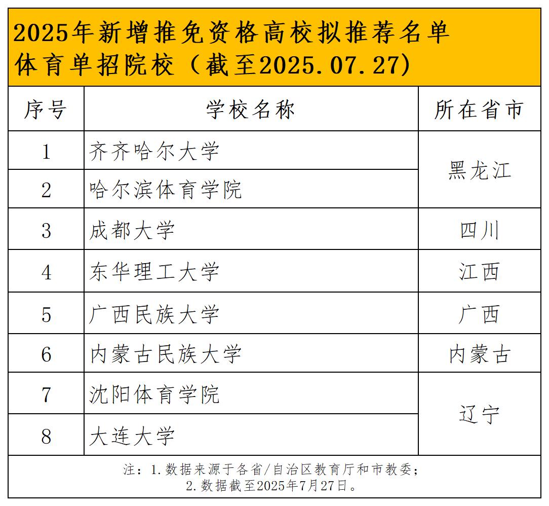 名单_Sheet1 (3)(1).jpg