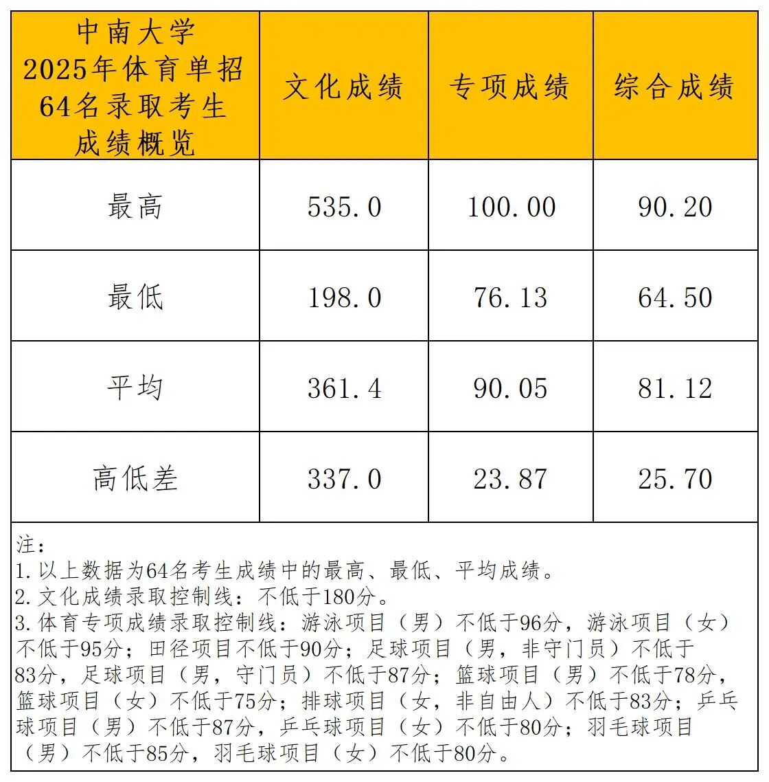 1762831274677714.jpg 3.jpg