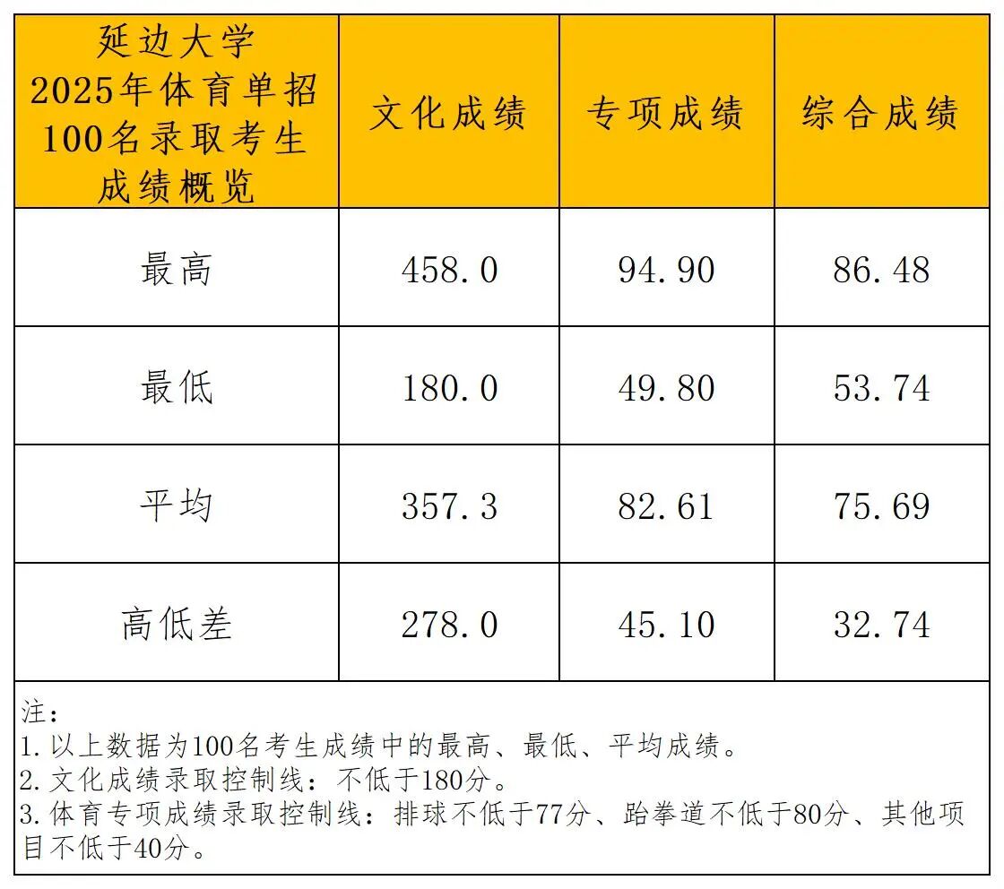 1763084500840565.jpg 2.jpg