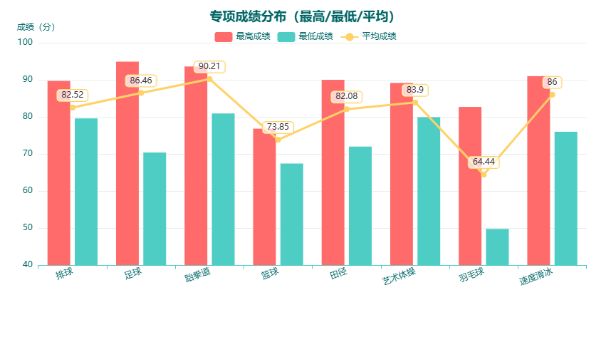 1763084576827520.png 8.png