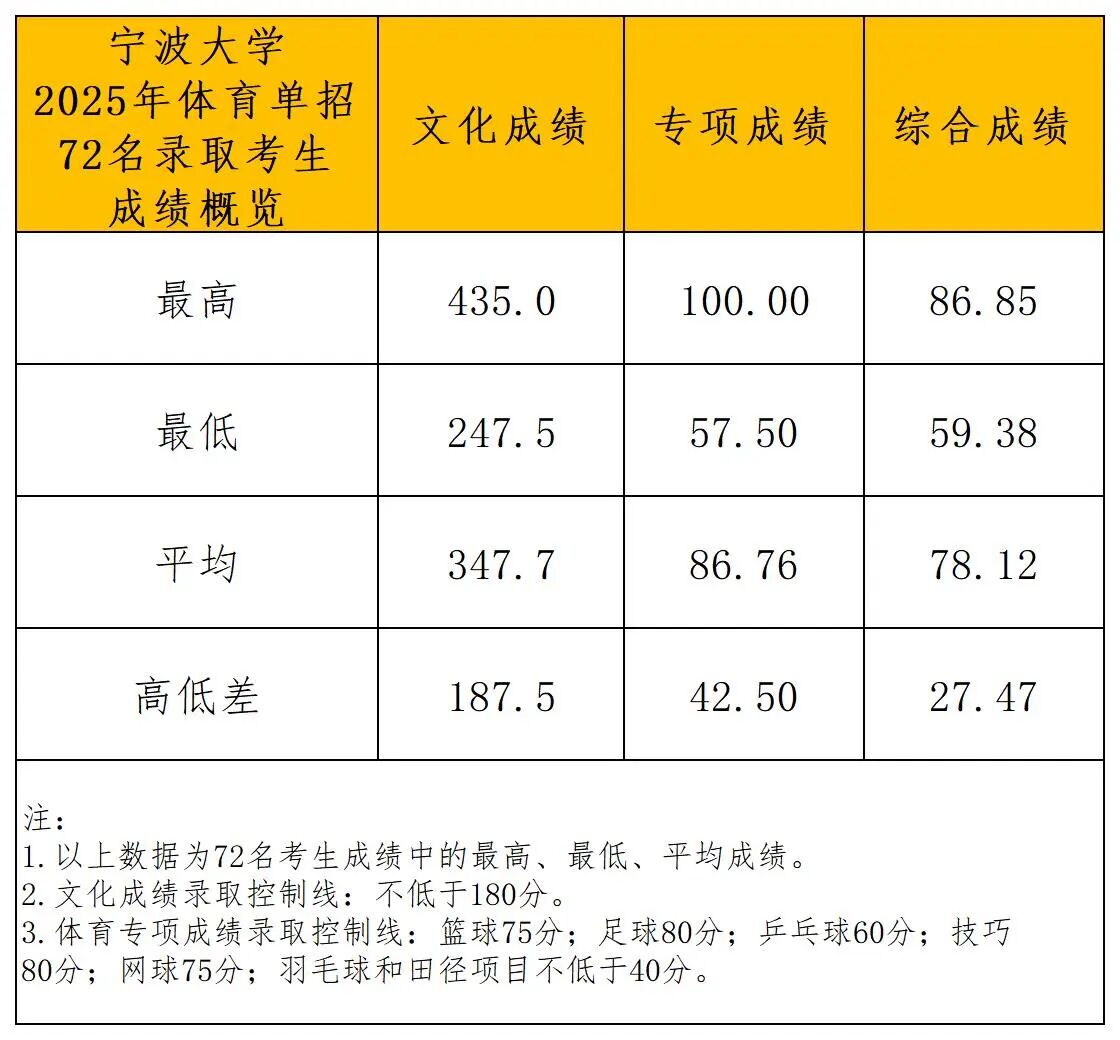 1765266558276789.jpg 3.jpg