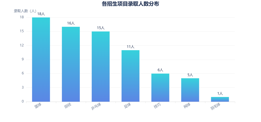 1765266567728118.png 2.png