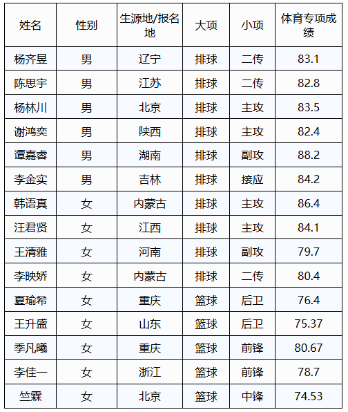 1765440804322783.png 5.png