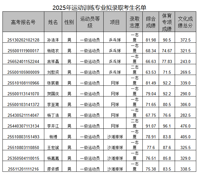 1765440815579068.png 4.png