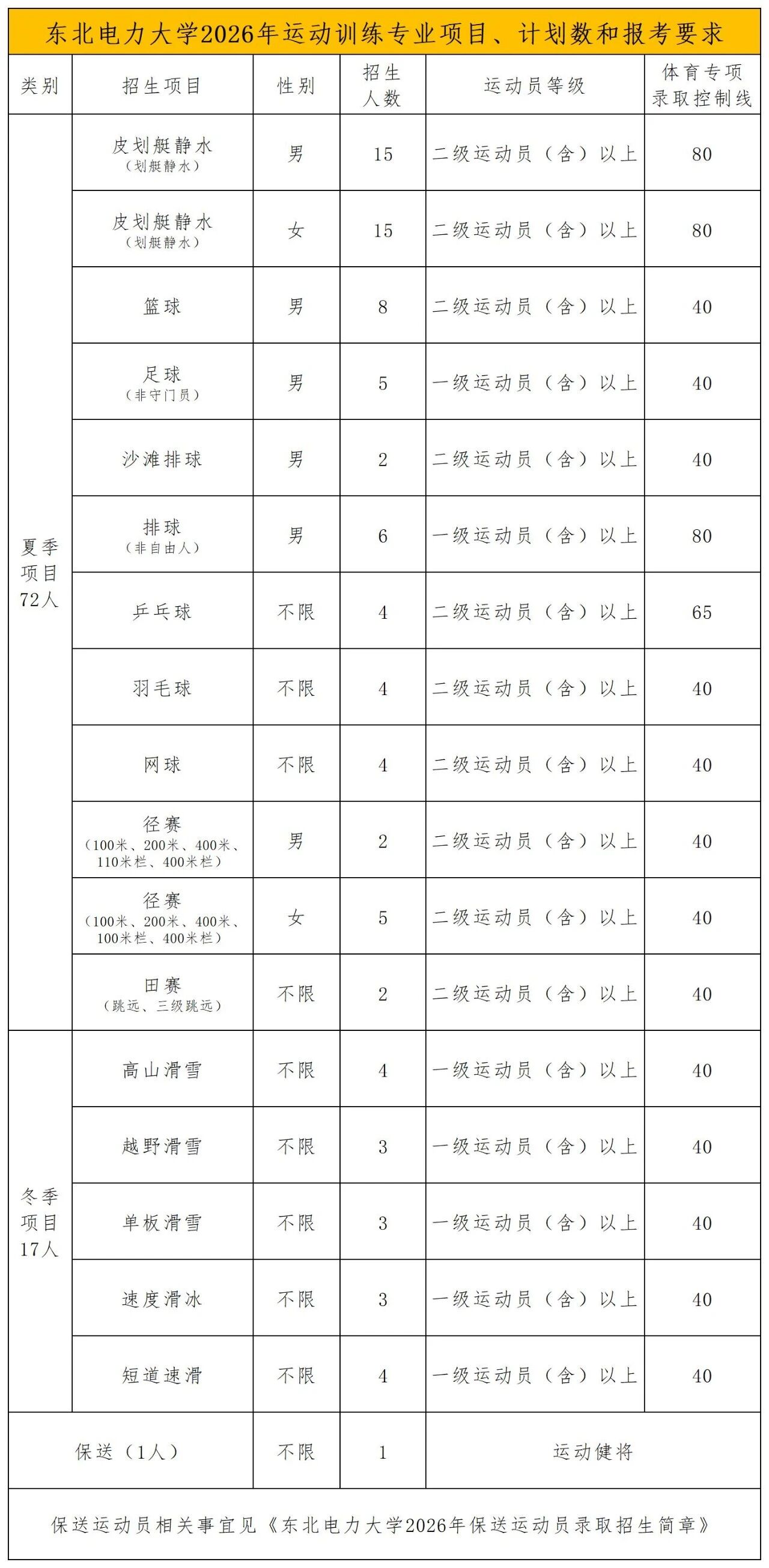 1765441209139520.jpg 2.jpg