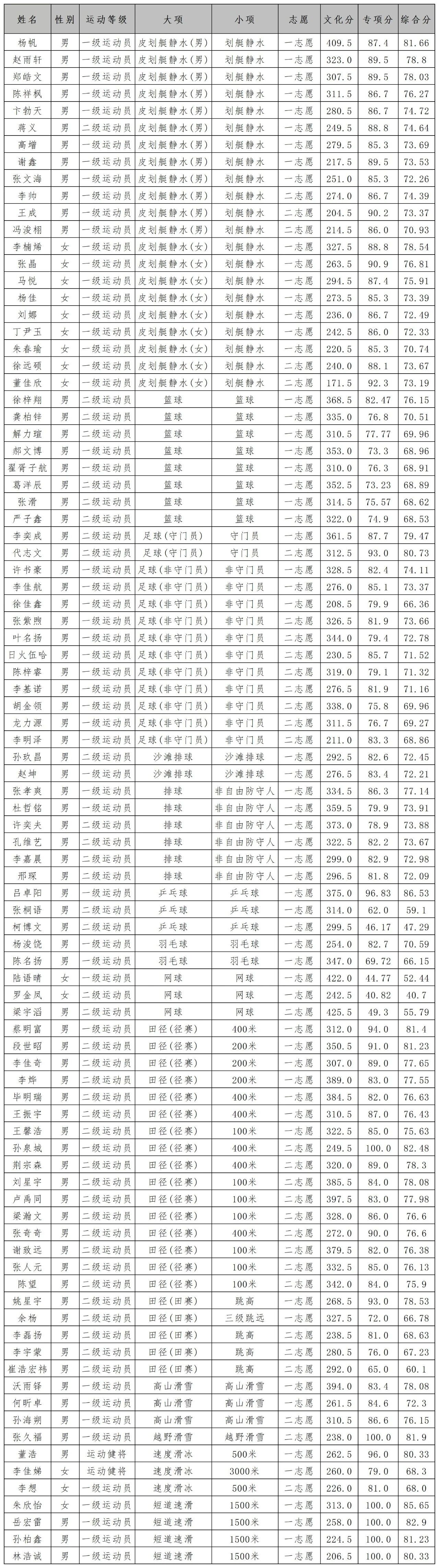 1765441296394044.jpg 4.jpg