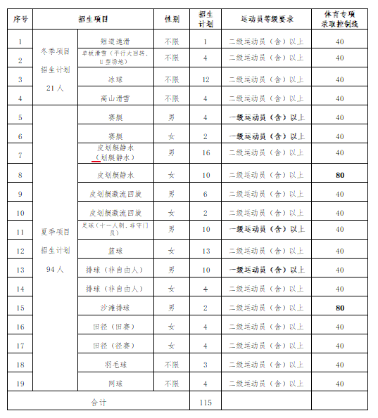 1765960371726150.png image.png