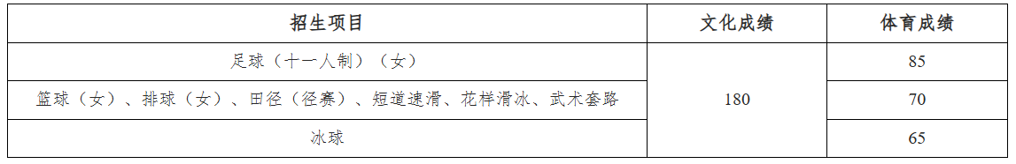 1765961008800245.png image.png