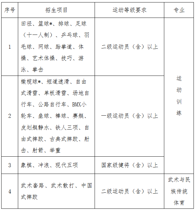 1765961615694012.png image.png