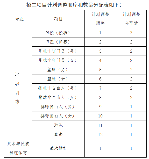 1765962014956152.png image.png