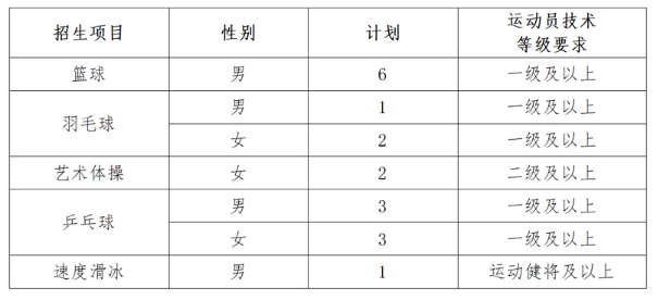 1765962339604559.png image.png