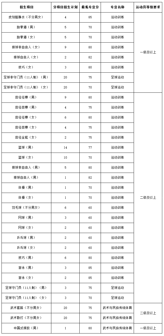 1767867265966600.png image.png