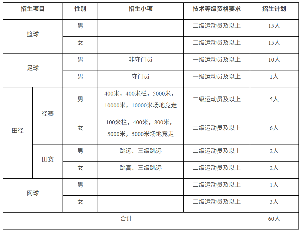 1768905996309080.png image.png