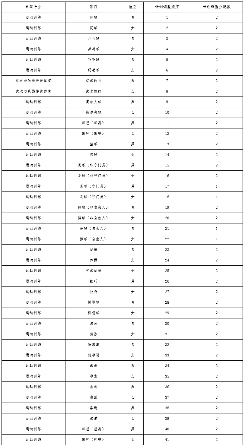 1769504778598027.png image.png