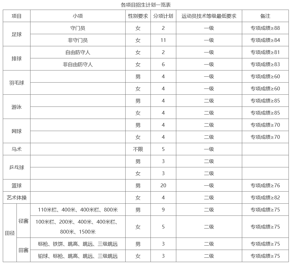 1770003684946805.png image.png