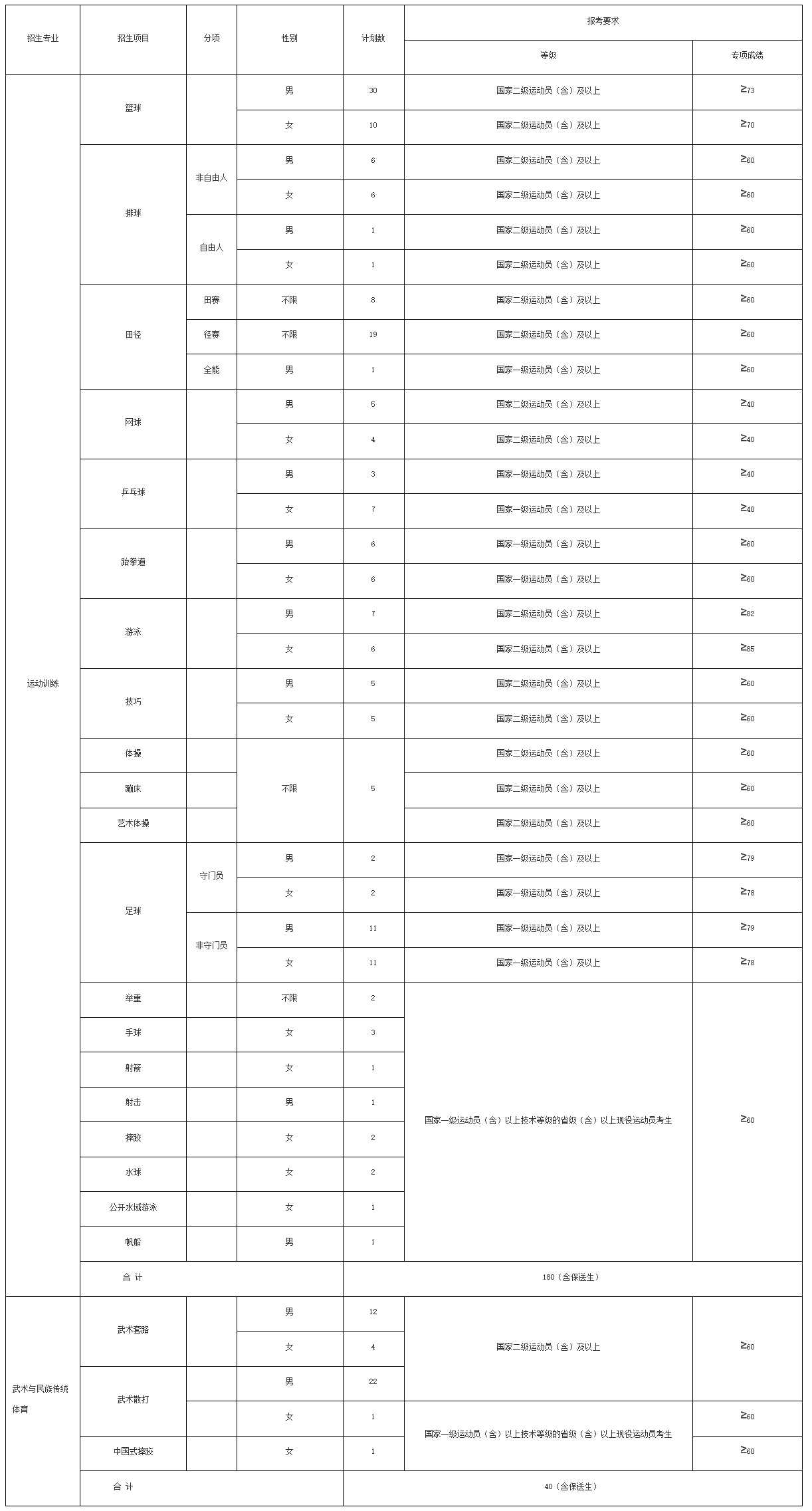 1770004290952663.png image.png