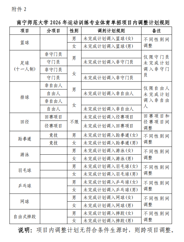 1770012811272453.png image.png