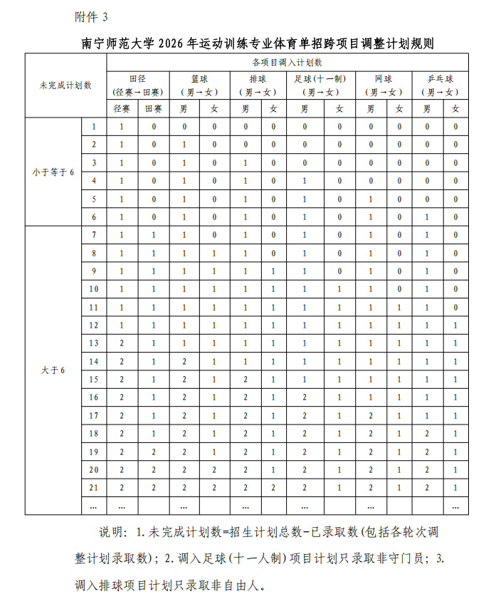 1770012834211908.png image.png