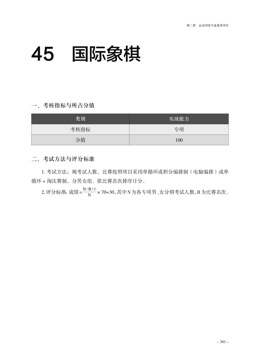 普通高等学校运动训练专业 武术与民族传统体育专业体育专项考试方法与评分标准（2026版）_401.png