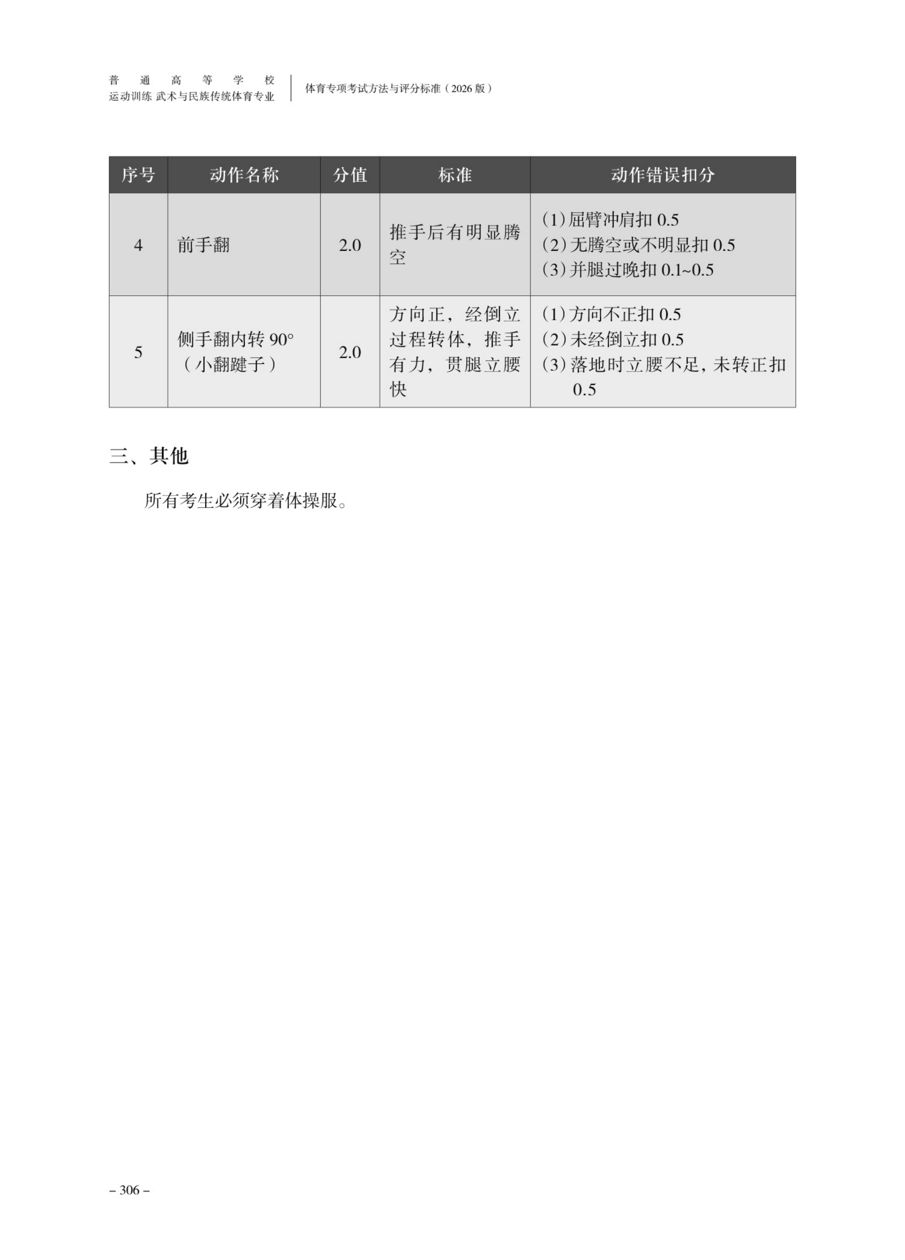普通高等学校运动训练专业 武术与民族传统体育专业体育专项考试方法与评分标准（2026版）_314.png