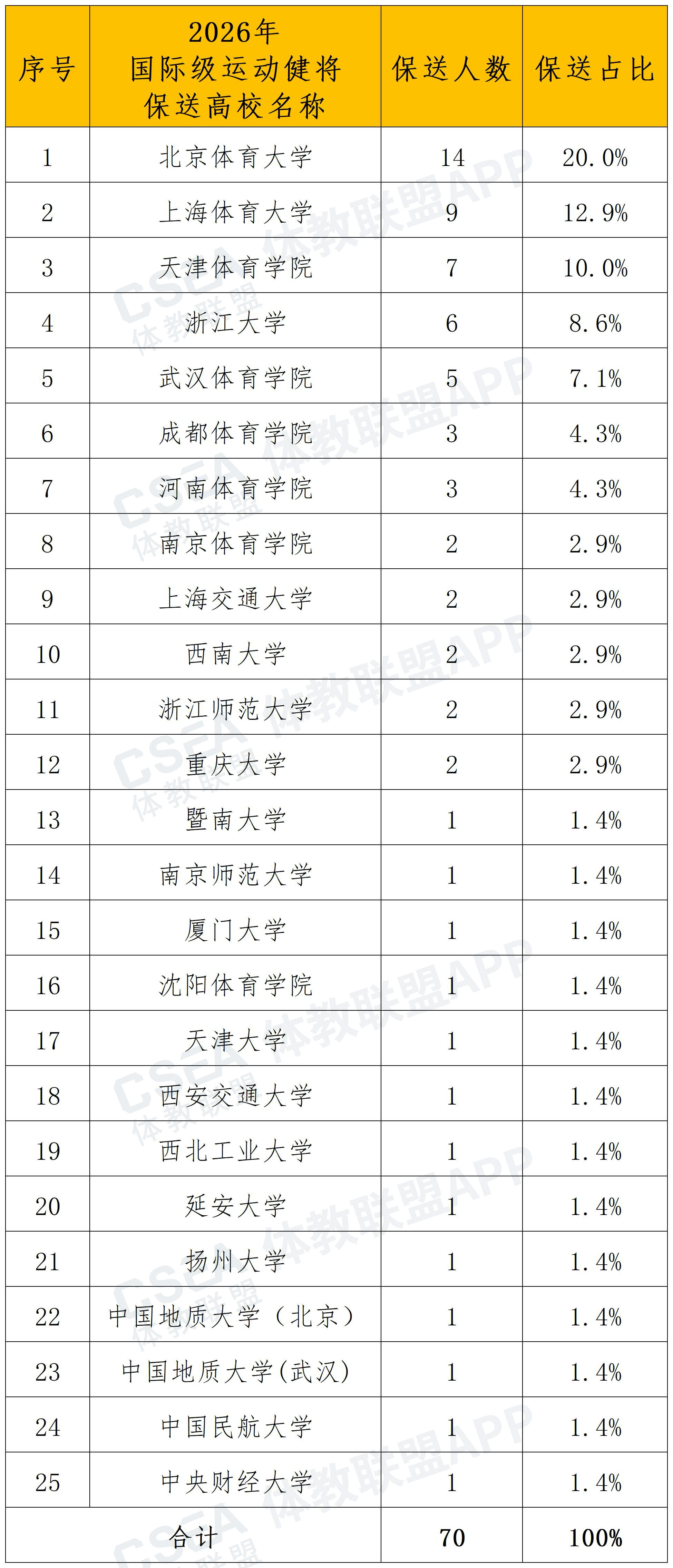 1776135017799450.jpg aeb42dcc0e71ed6f13de552ed8ad7cbe.jpg