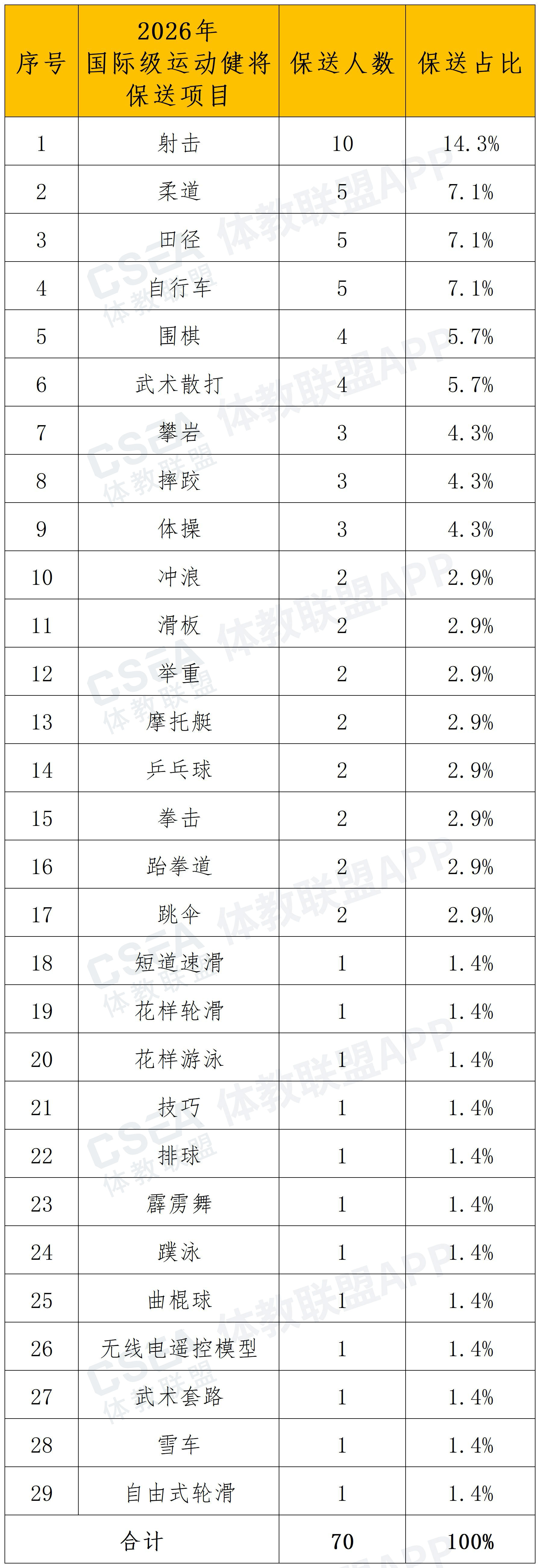 1776135098610058.jpg 30aee495c766818e25f345d8610b606c.jpg