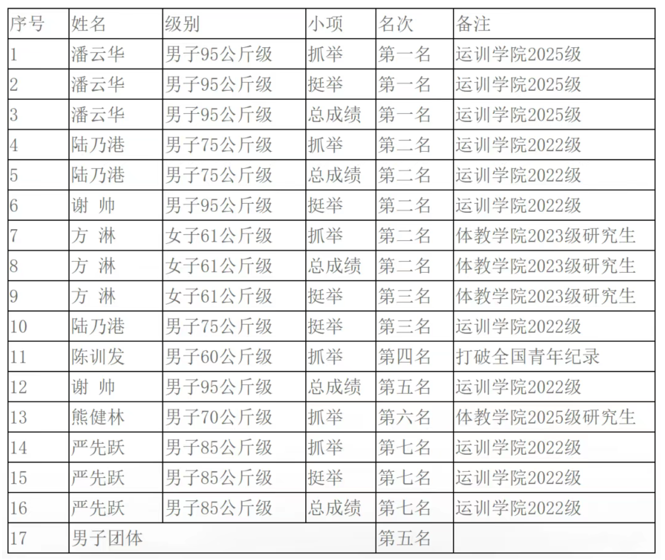 微信图片_2026-05-09_101705_823.png