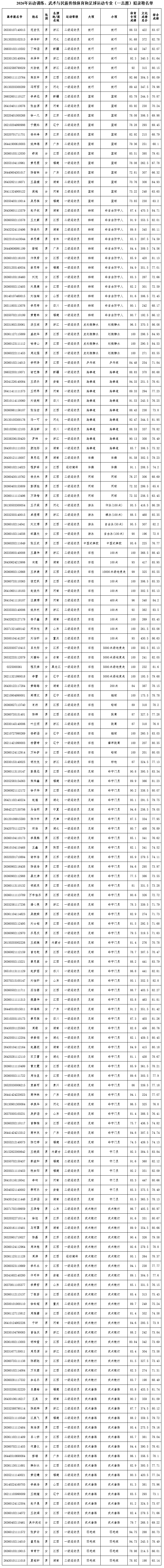 1779524354914497.png image.png