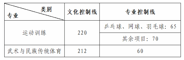 1779535767908163.png image.png