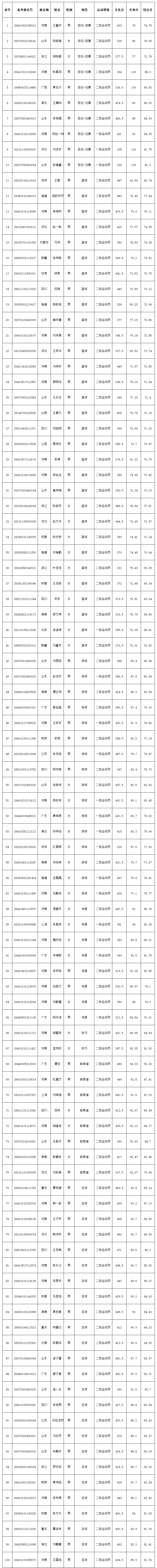 1779535912186782.png image.png