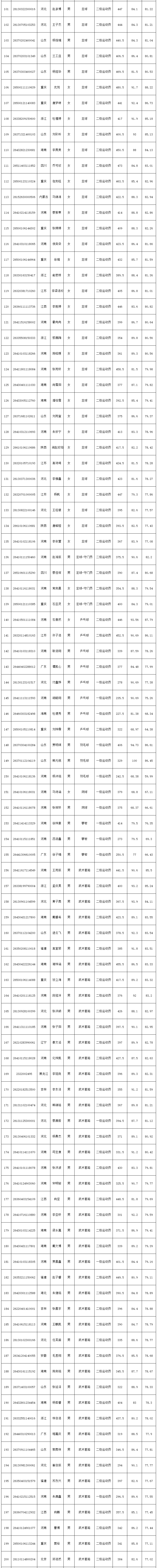 1779535995834027.png image.png