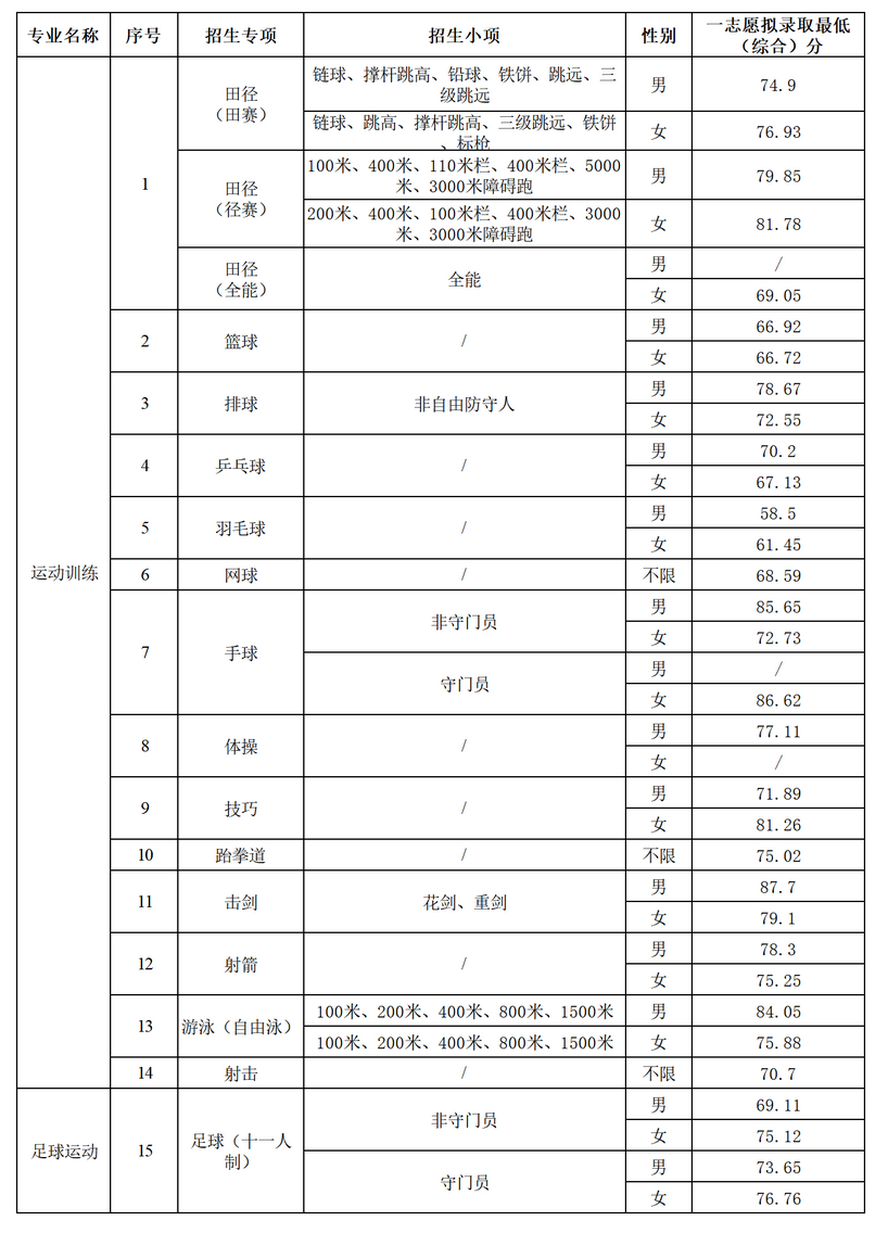 1779540497352664.png image.png