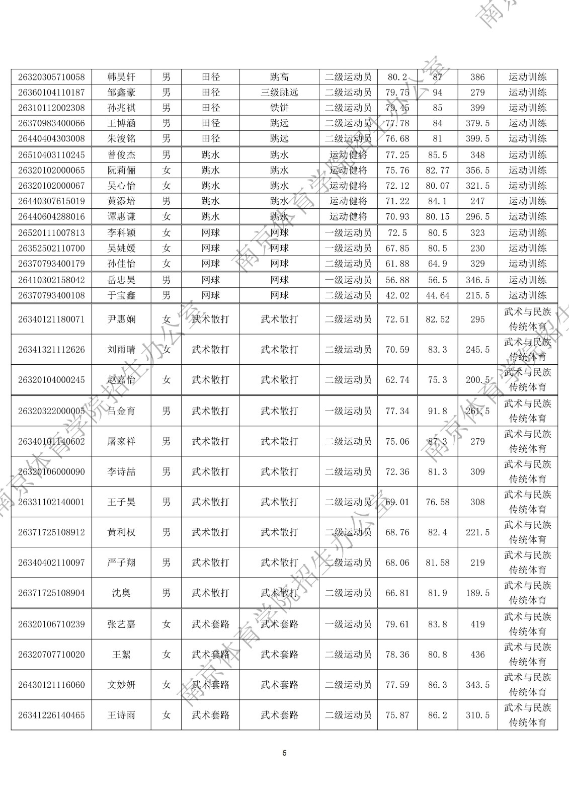 1779696888541048.jpg